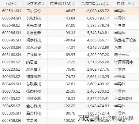 华为欧拉+固态电池+PEEK材料+量子科技pg电子中国网站A股概念龙头：人形机器人+(图2)
