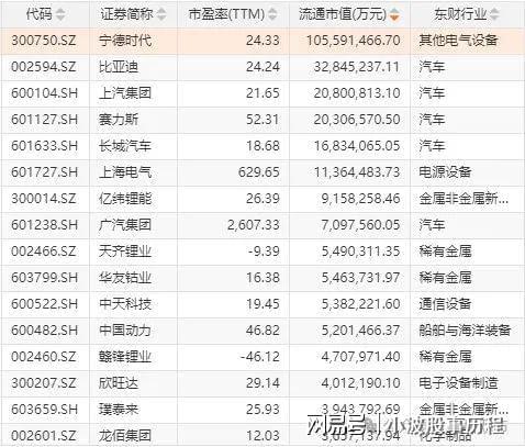 华为欧拉+固态电池+PEEK材料+量子科技pg电子中国网站A股概念龙头：人形机器人+(图4)