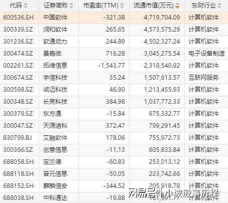 华为欧拉+固态电池+PEEK材料+量子科技pg电子中国网站A股概念龙头：人形机器人+(图6)