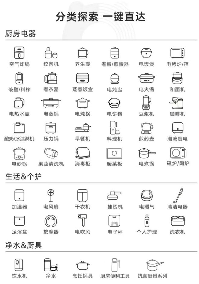 最甜的营销最烫的教训pg电子小熊电器:(图3) 最甜的营销最烫的教训pg电子小熊电器:(图3)